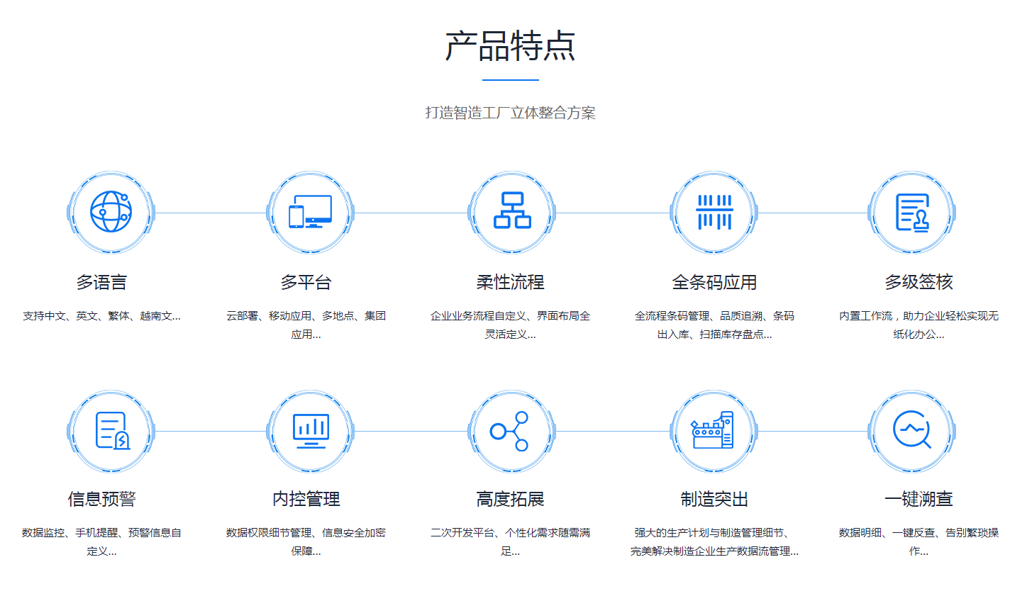  开云·kaiyun体育（中国）官方网站-登录入口系统需要多少钱？