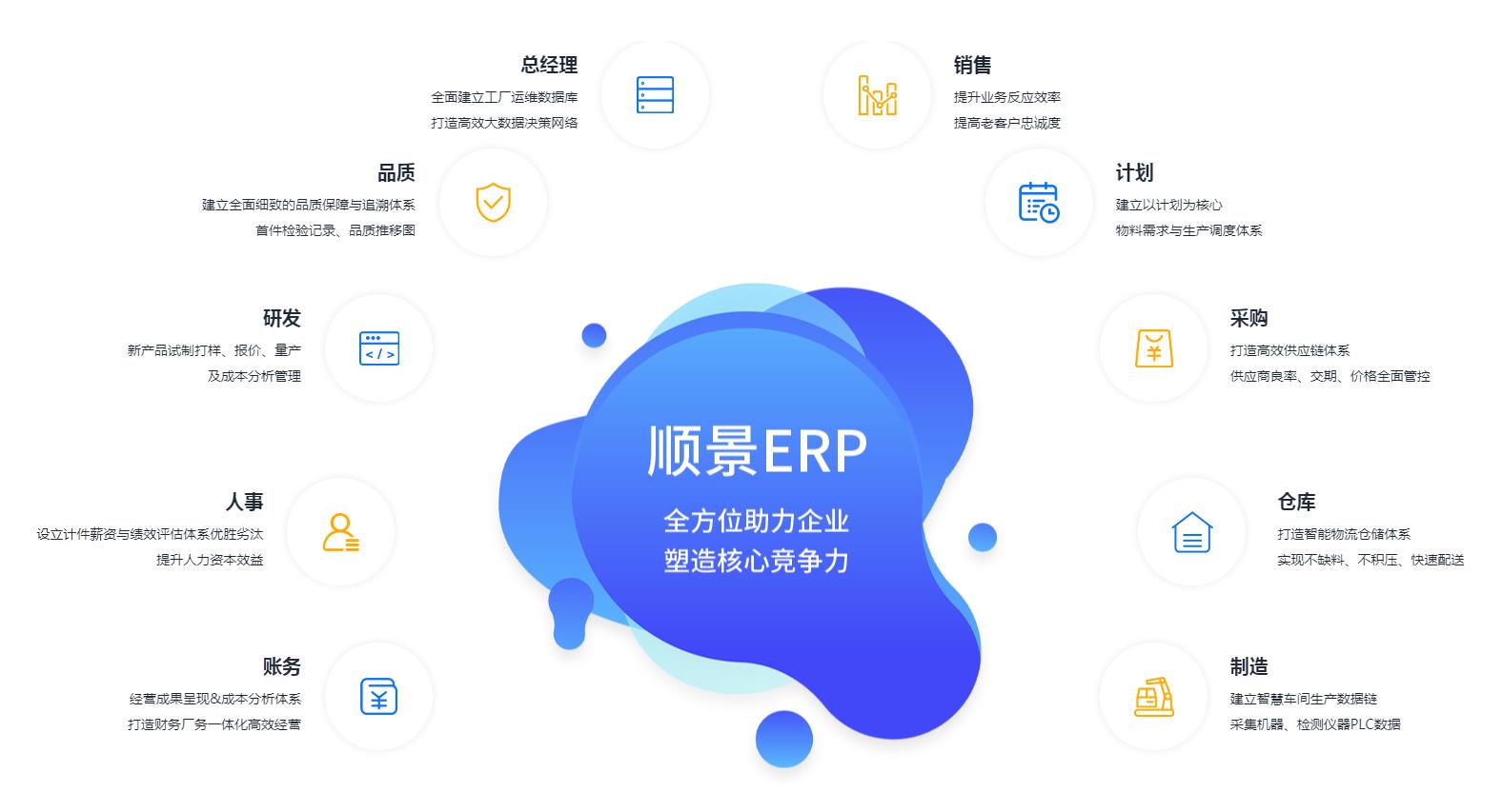 如何测试一个开云·kaiyun体育（中国）官方网站-登录入口软件是否稳定?